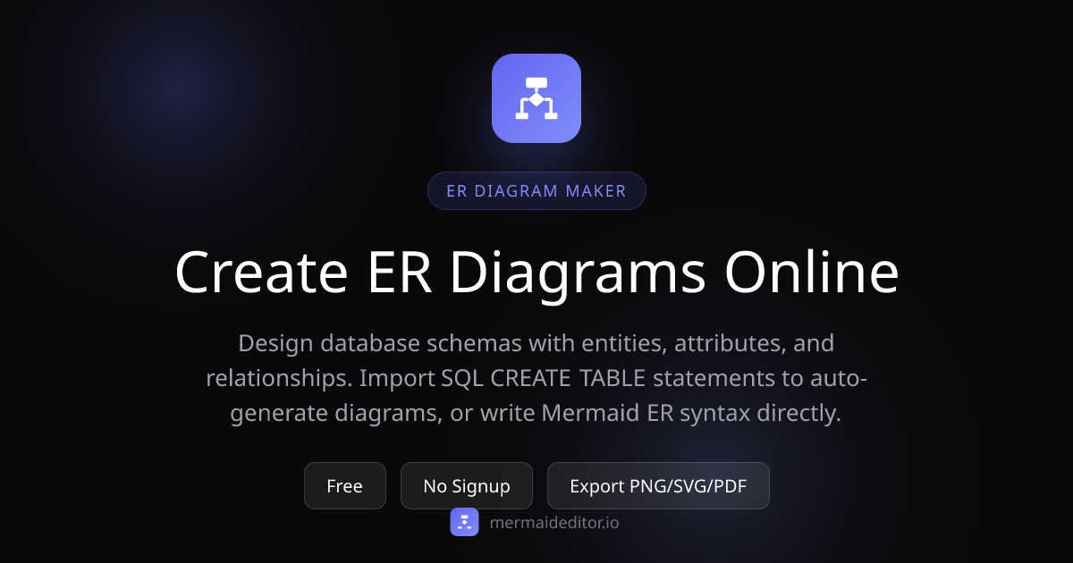 Free ER Diagram Maker Online | Mermaid Editor