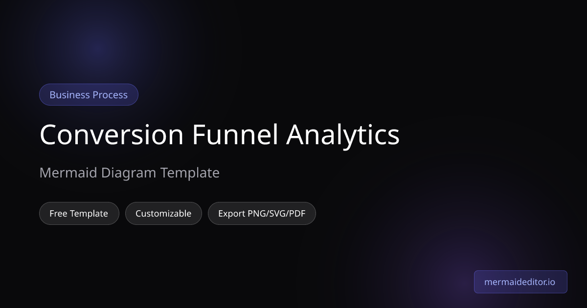 Conversion Funnel Analytics - Mermaid Diagram Template | Mermaid Editor
