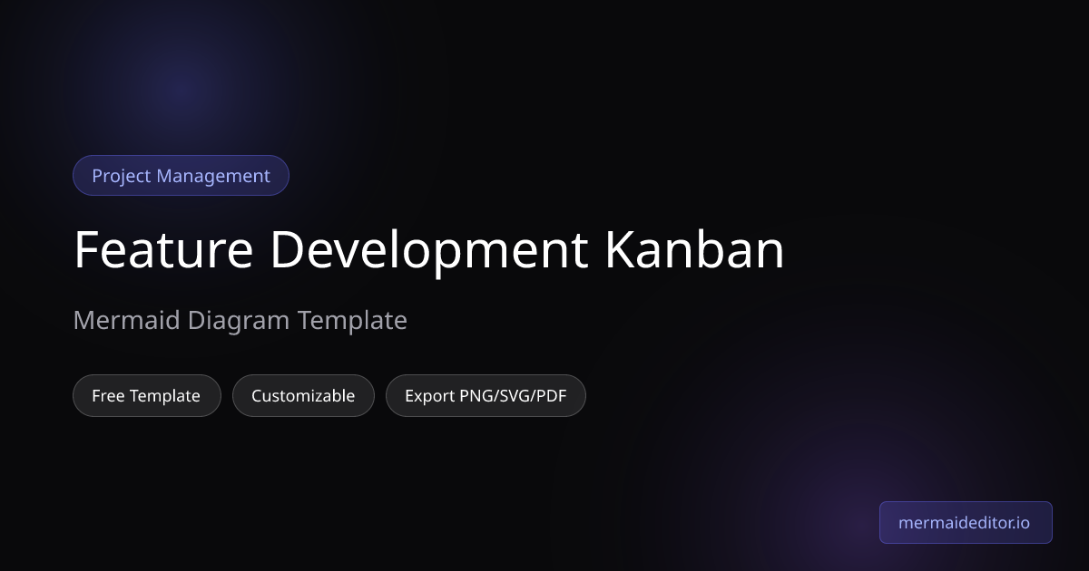 Feature Development Kanban - Mermaid Diagram Template | Mermaid Editor