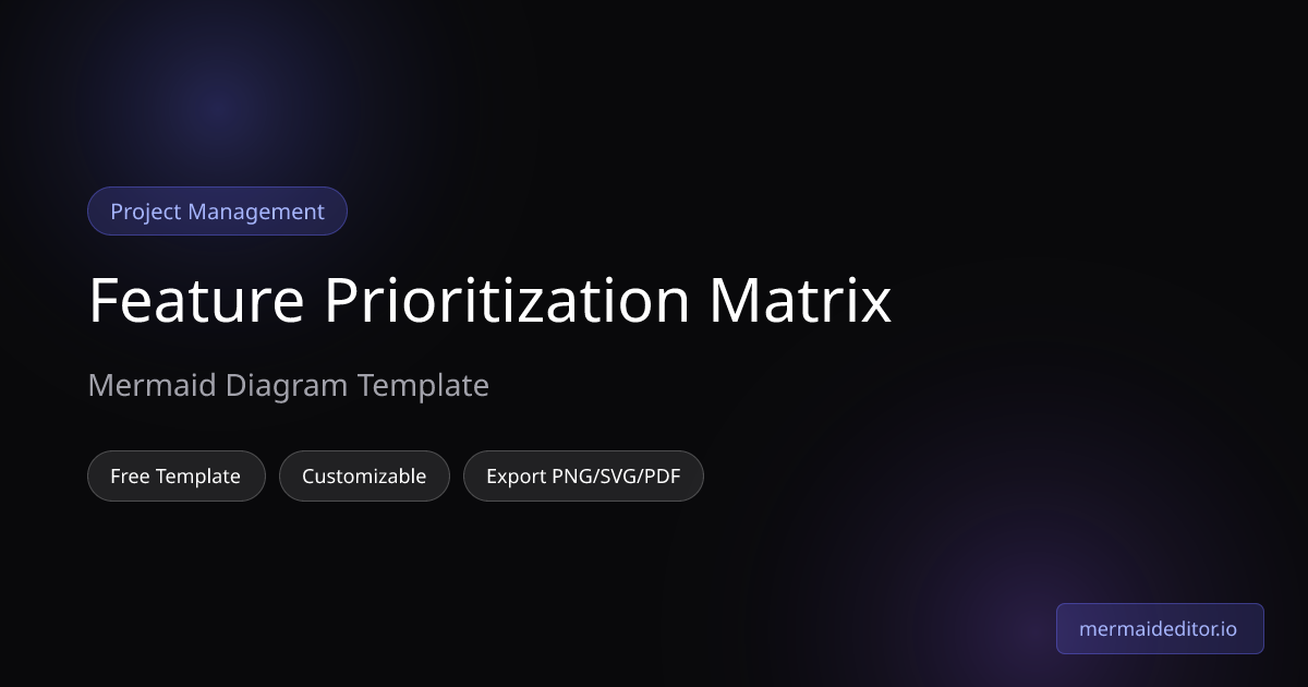 Feature Prioritization Matrix - Mermaid Diagram Template | Mermaid Editor