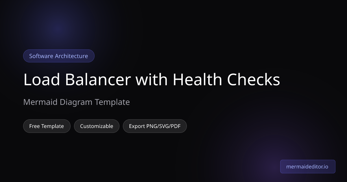 Load Balancer with Health Checks - Mermaid Diagram Template | Mermaid ...